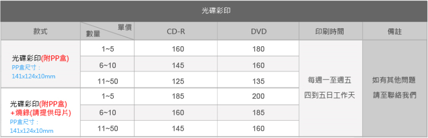 20160129_光碟-01