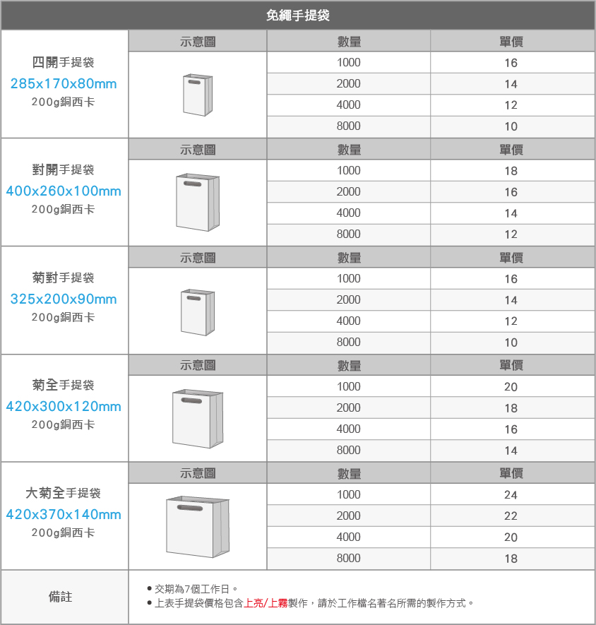 免繩手提袋01