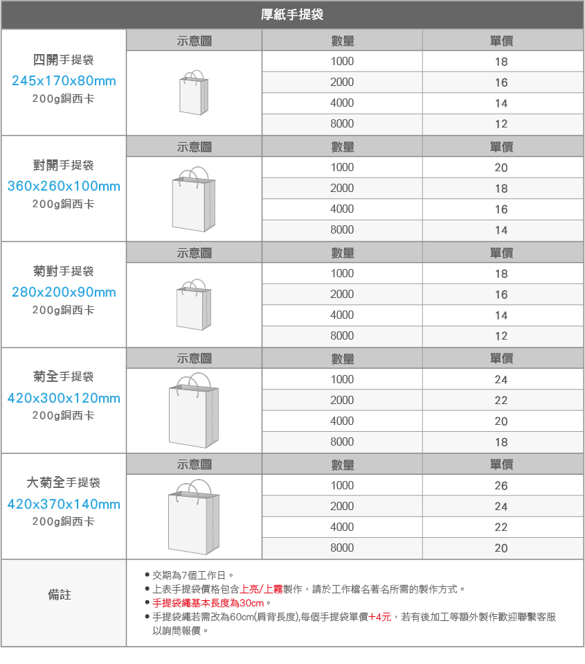 厚紙手提袋