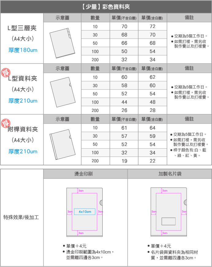 少量資料夾02