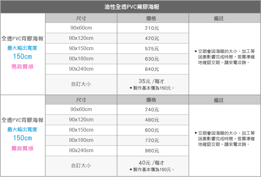 油性全透PVC背膠海報