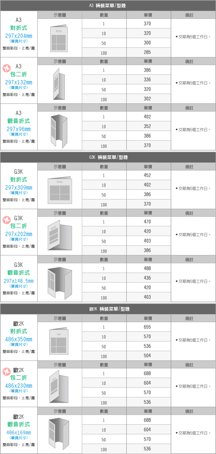 %e7%b2%be%e8%a3%9d%e8%8f%9c%e5%96%ae%e8%a1%a8%e6%a0%bc02