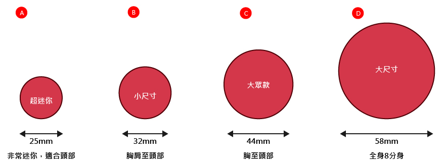 統規：沙龍照磁鐵（尺寸）-2