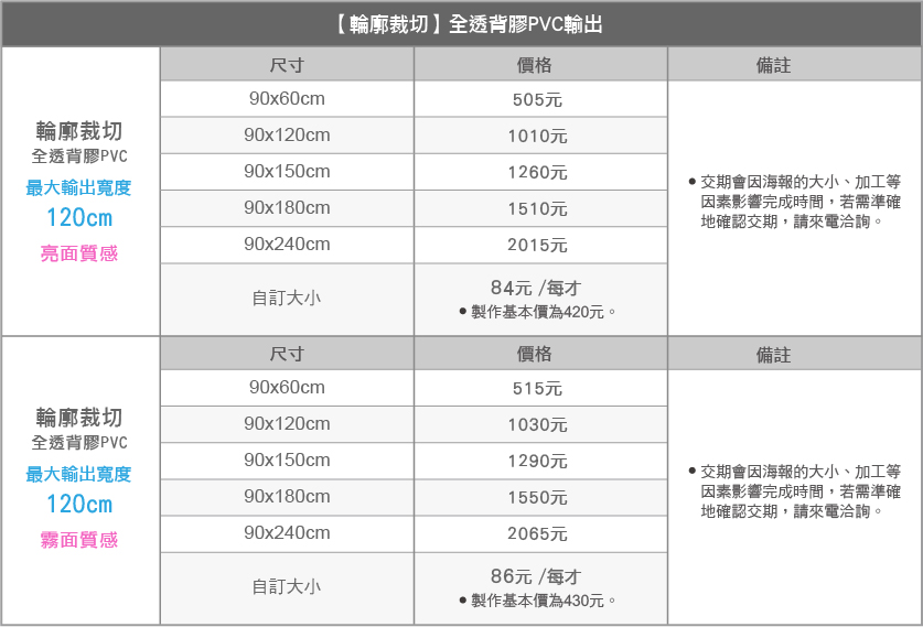 裁切_全透背膠PVC