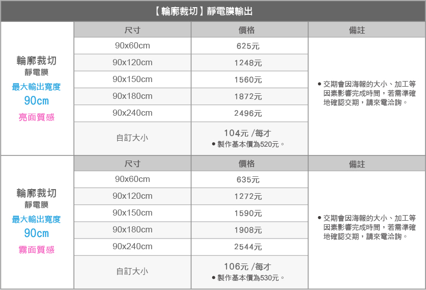 裁切_透明靜電